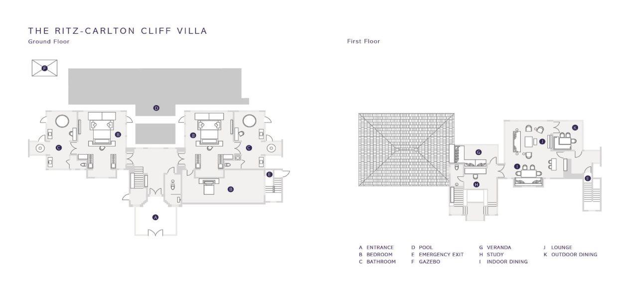 The Ritz Carlton Bali